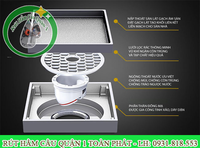 phễu tho&aacute;t s&agrave;n inax l&agrave; g&igrave;